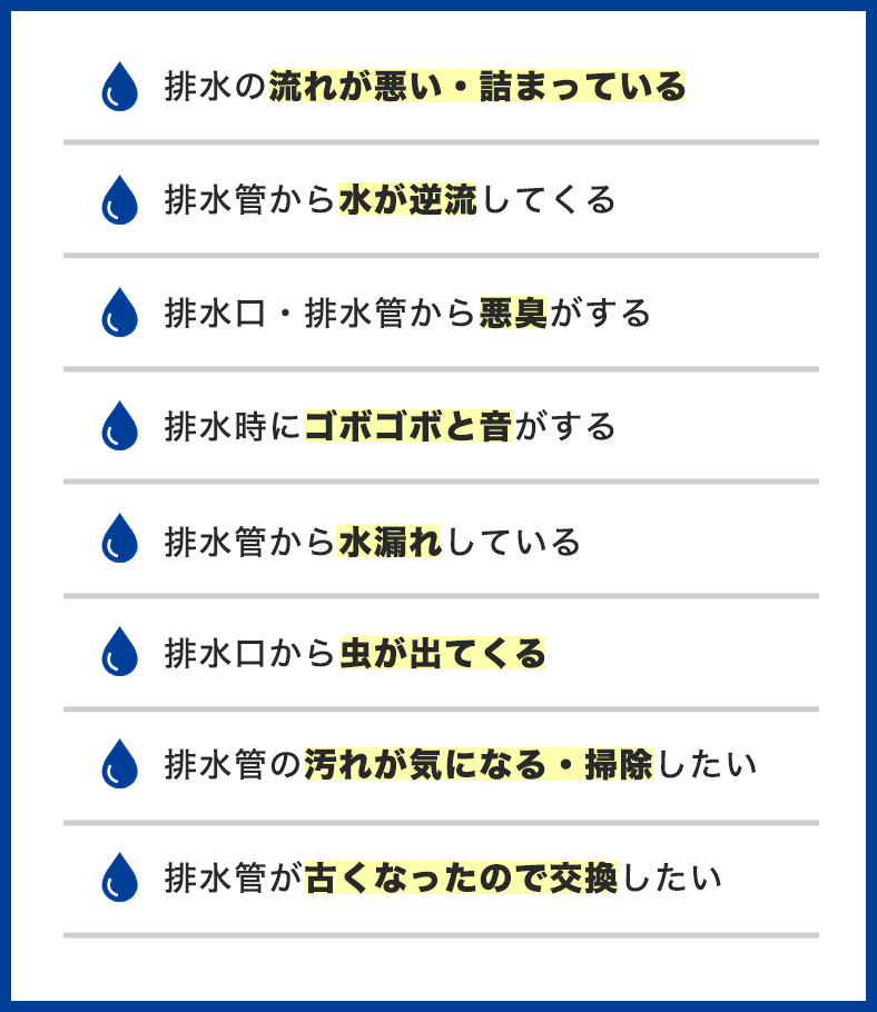 排水管のトラブル事例一覧。排水の流れが悪い・詰まっている、排水管から水が逆流してくる、排水口・排水管から悪臭がする、排水時にゴボゴボと音がする、排水管から水漏れしている、排水口から虫が出てくる、排水管の汚れが気になる・掃除したい、排水管が古くなったので交換したい